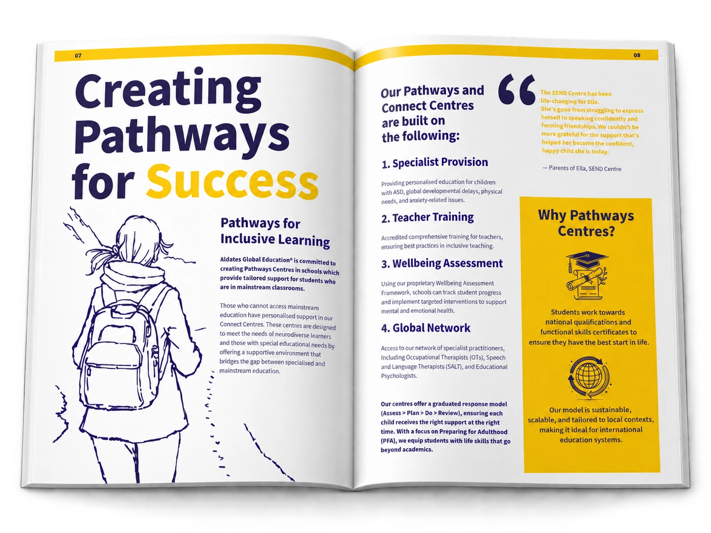 Open Creating Pathways for Success magazine mockup, showing the illustrated navy and yellow educational spread