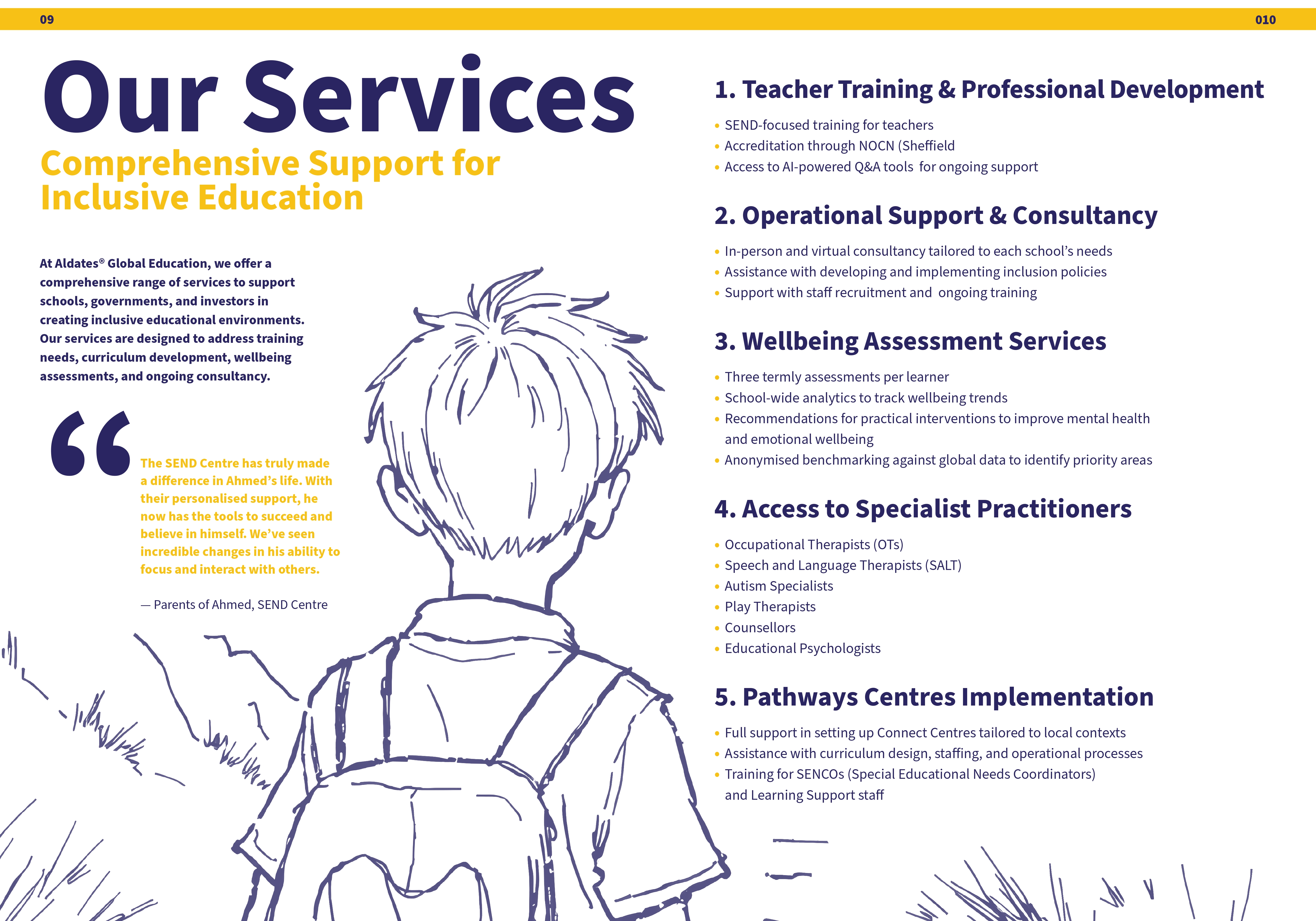 Our Services editorial spread with SEND support information and hand-drawn child illustration