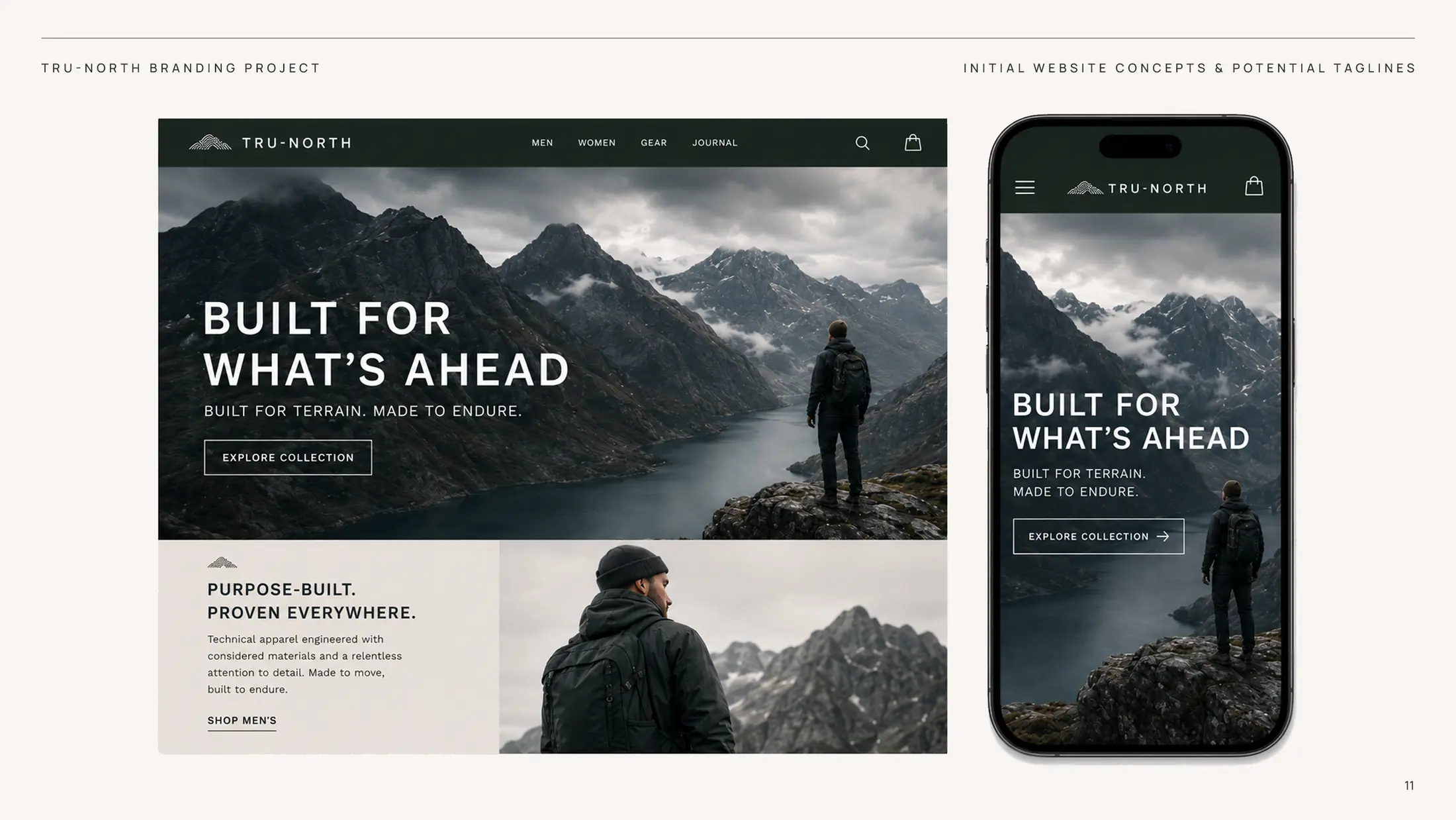 Responsive Tru-North e-commerce homepage shown on desktop and mobile